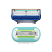 Gillette