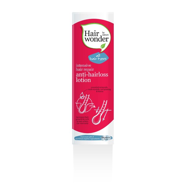 Hairwonder Anti-Hairloss vlasová emulze 75 ml