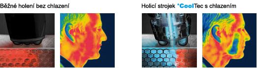 Braun CoolTec CT2 CC Wet&Dry holicí strojek