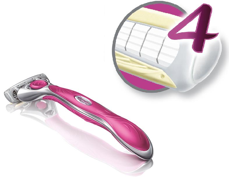 Wilkinson Quattro for Women holicí strojek