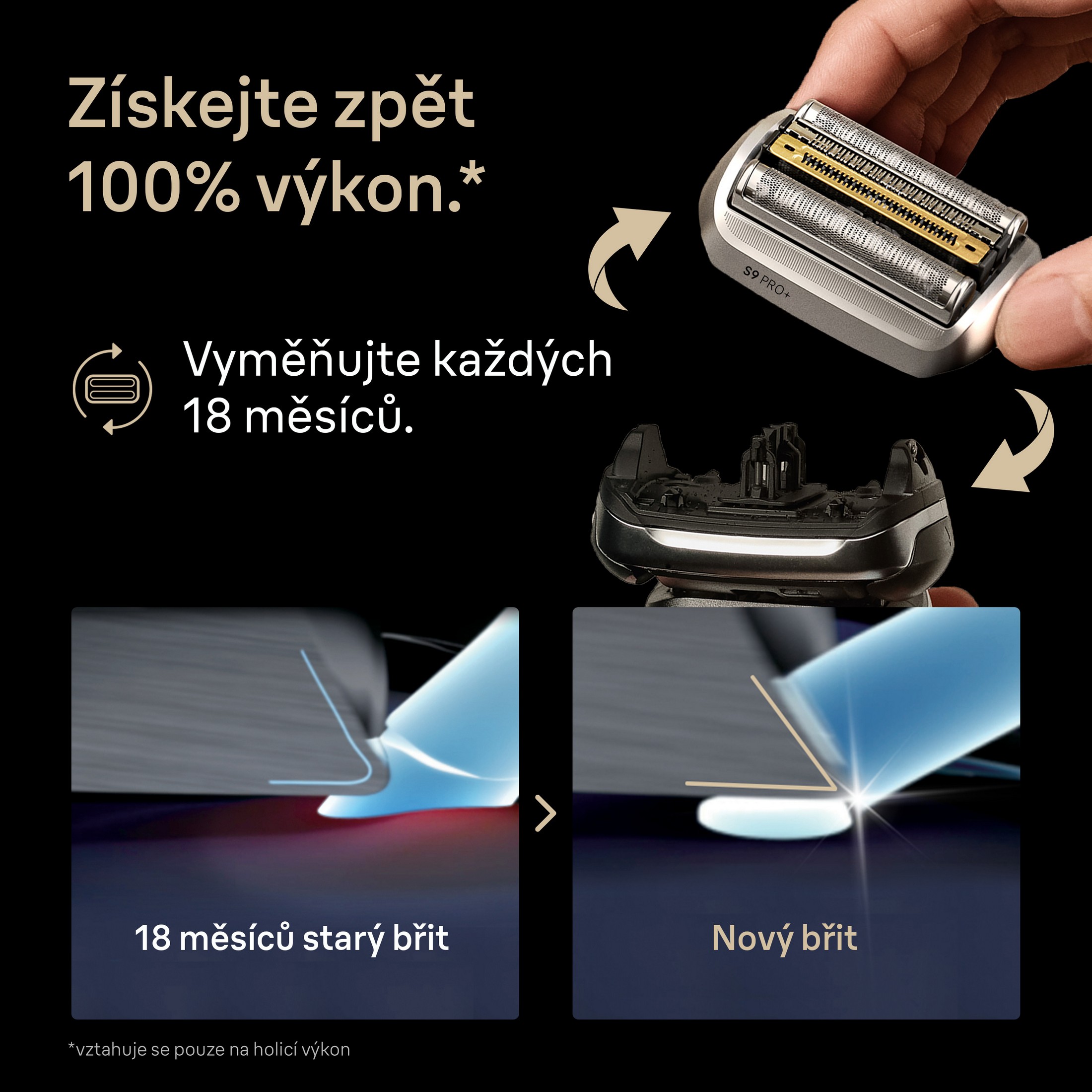 Braun CombiPack Series 9 96M náhradní planžeta