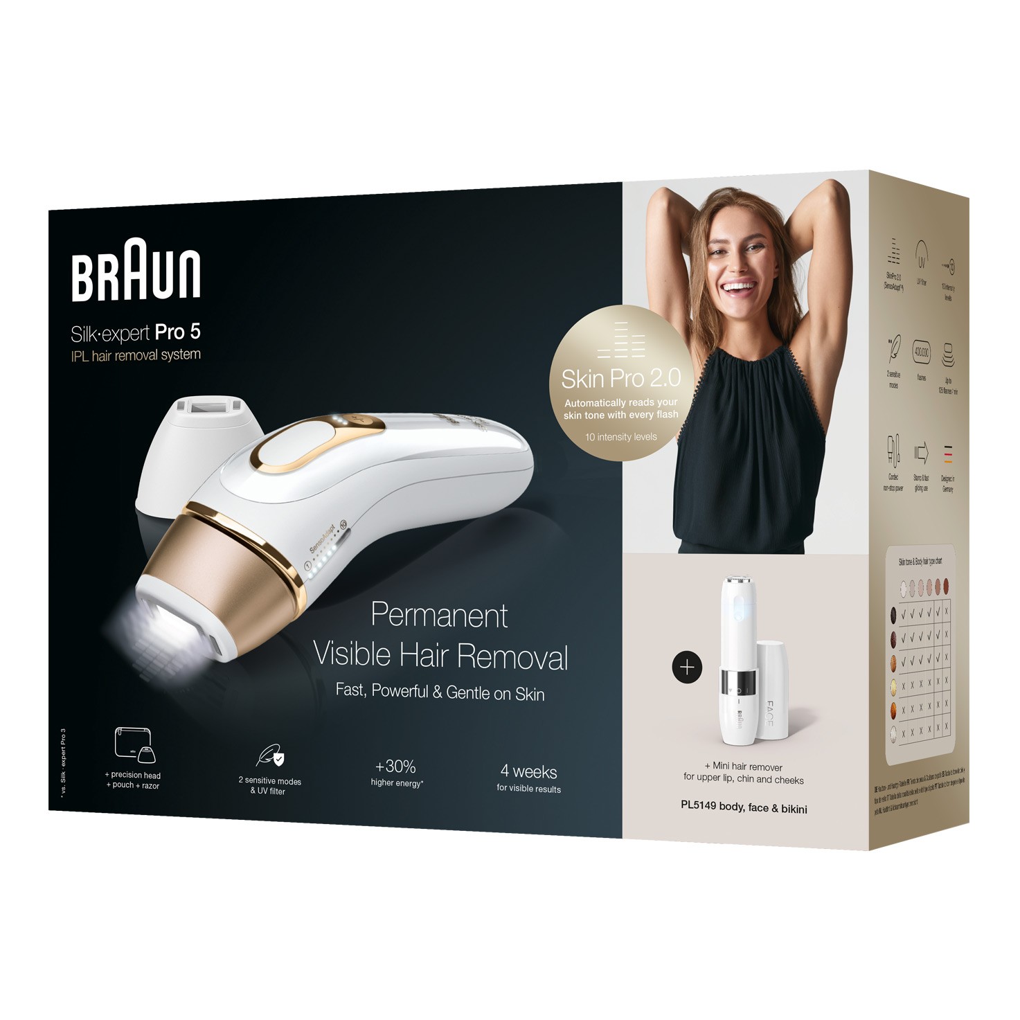 Braun Silk-expert PL5149 IPL epilátor