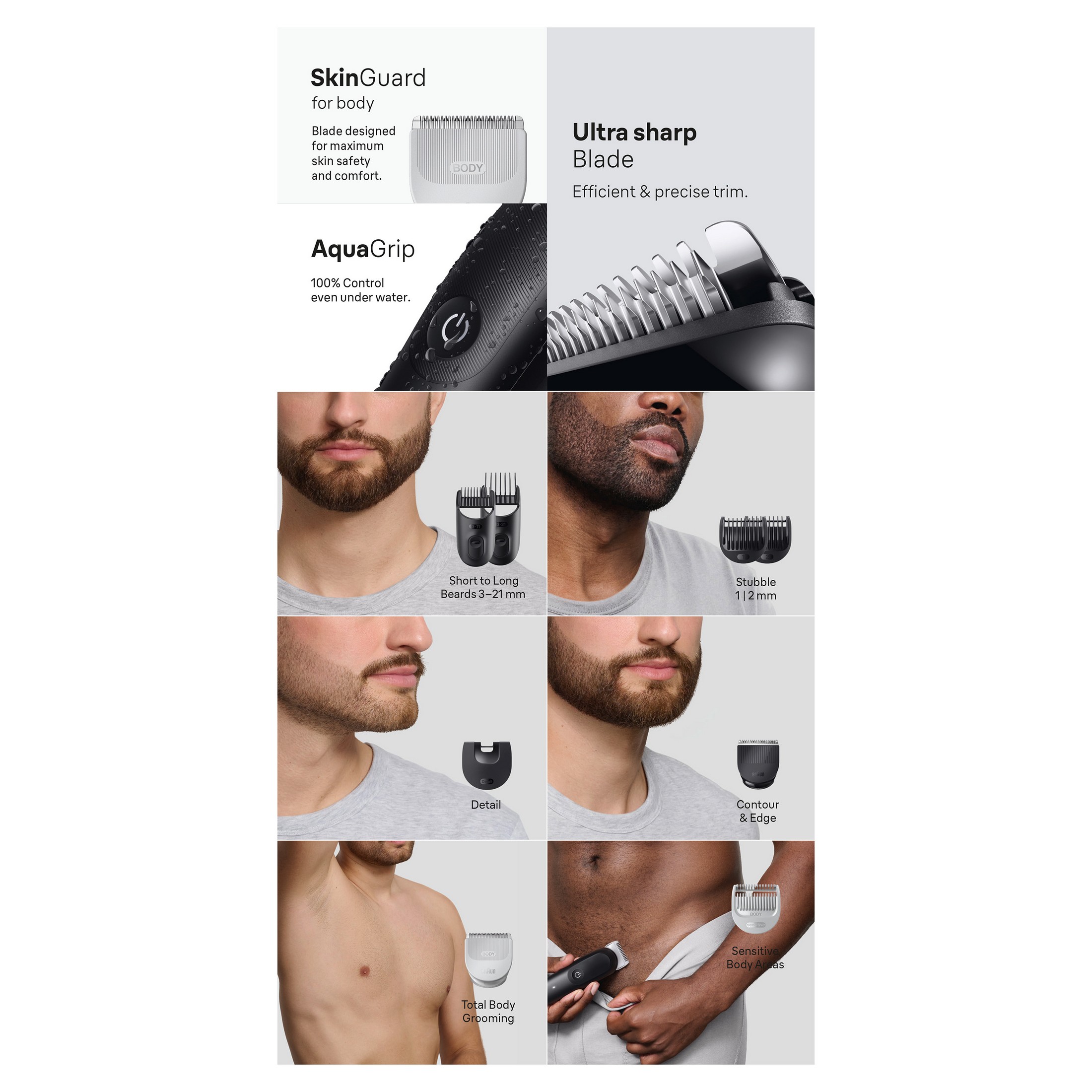 Braun All-in-One 5540 víceúčelový zastřihovač