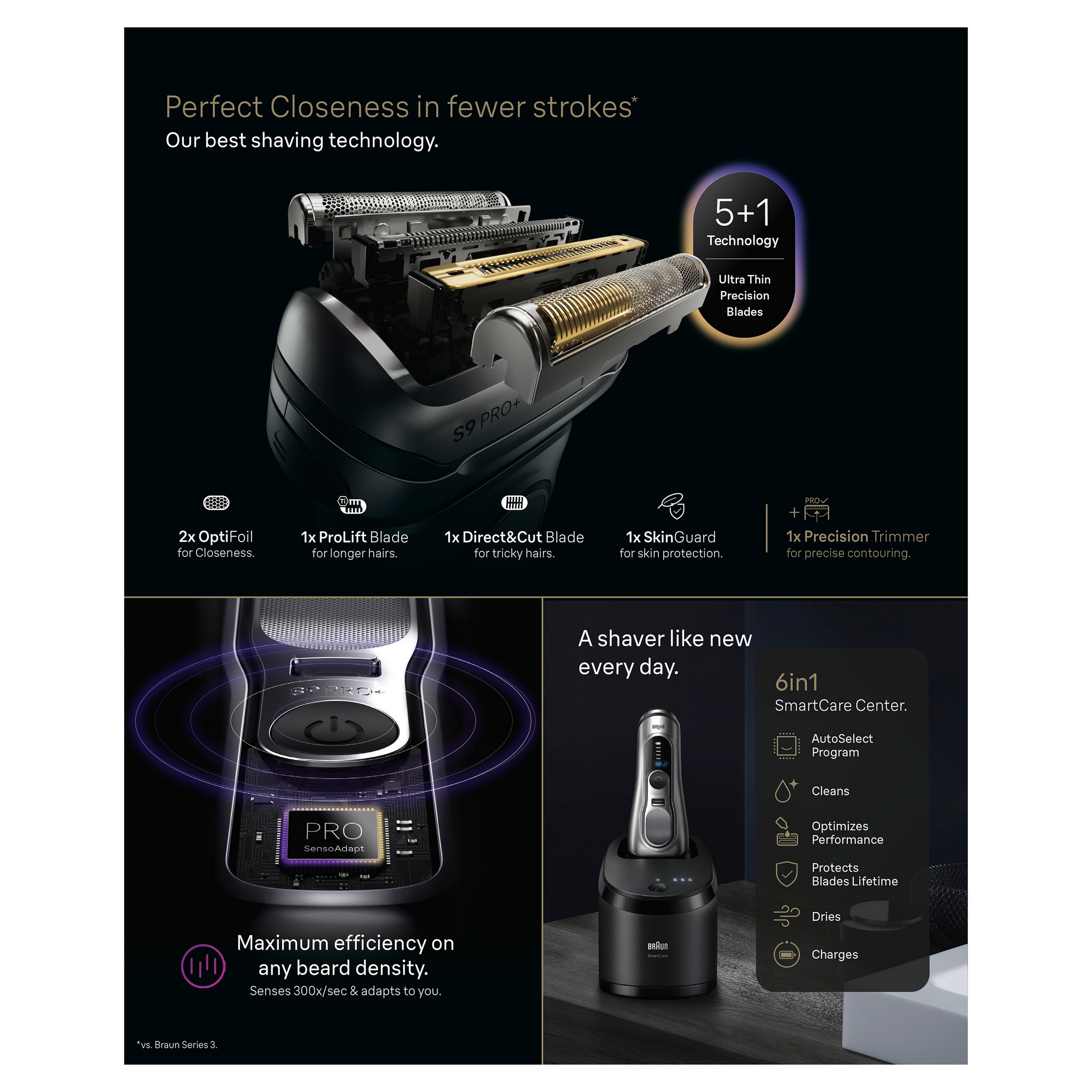 Braun Series 9 PRO+ 9667cc Wet&Dry holicí strojek