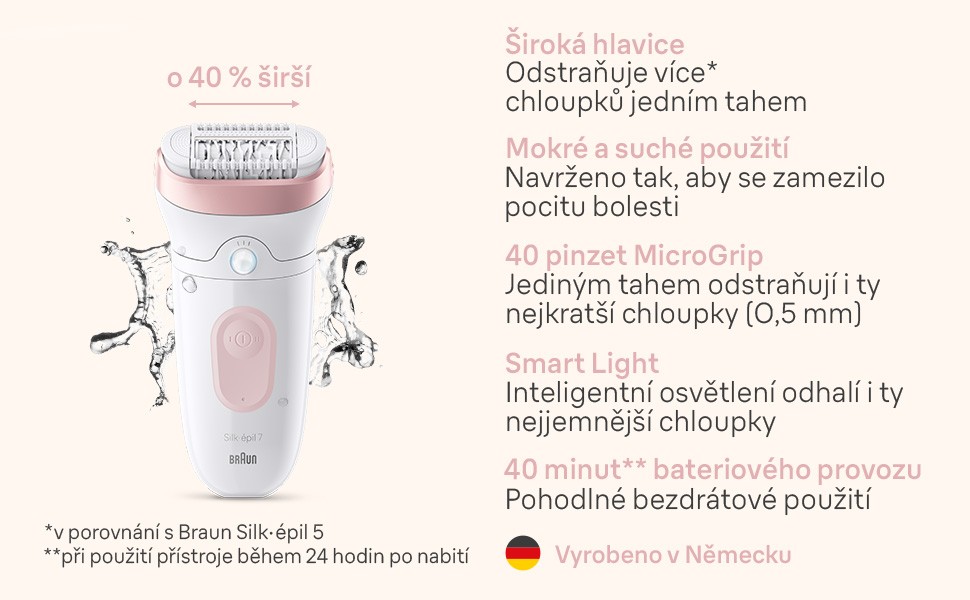 Braun Silk-épil 7 7-000 Wet&Dry epilátor