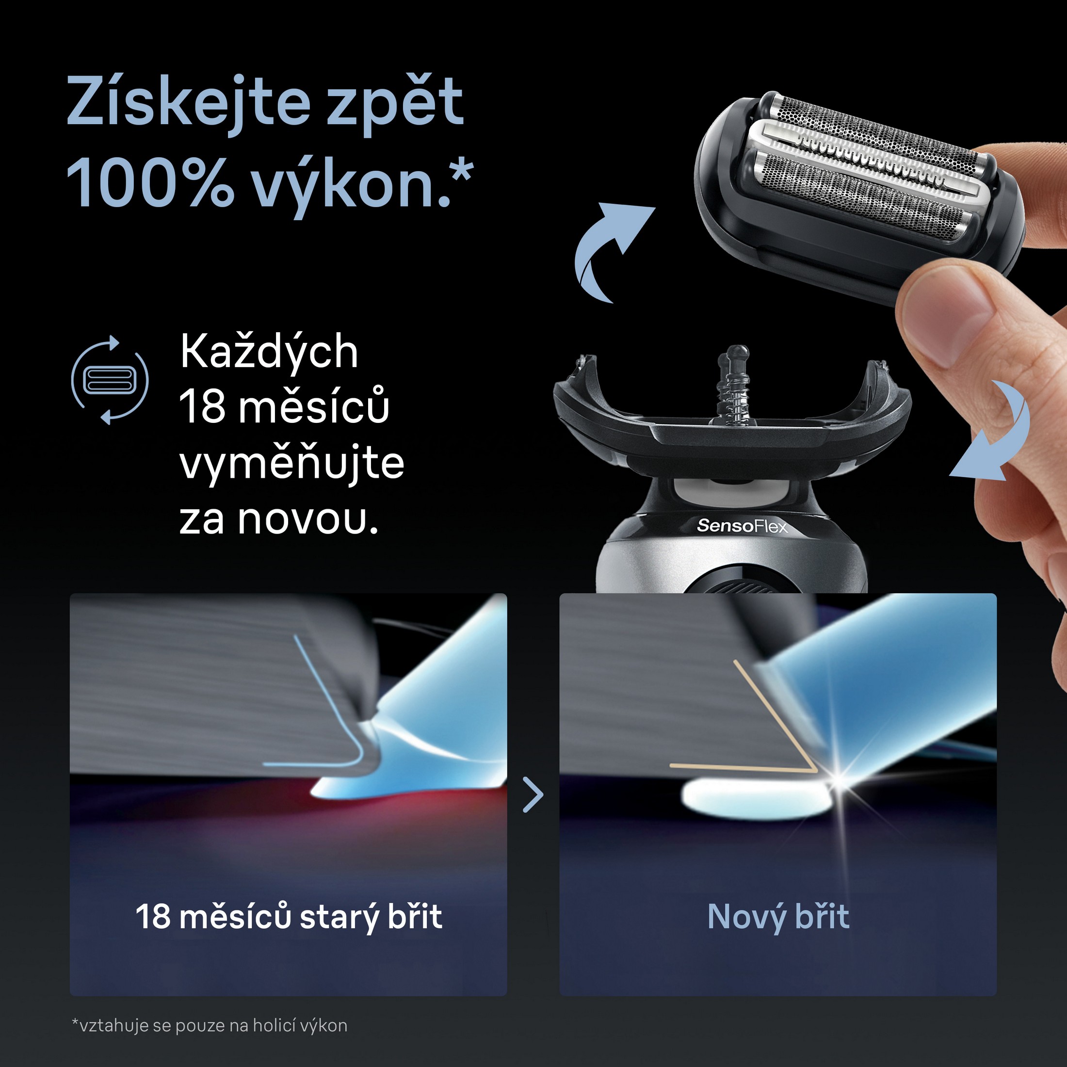 Braun CombiPack 64B náhradní planžeta