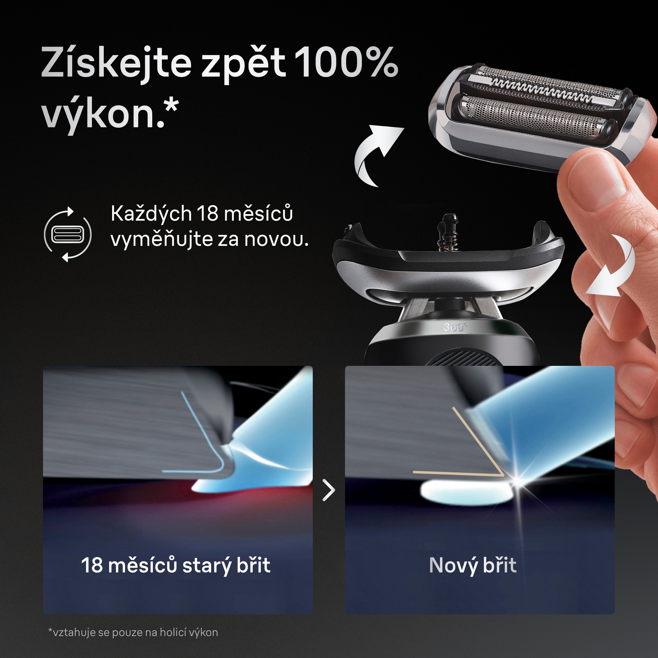 Braun CombiPack 74S náhradní planžeta