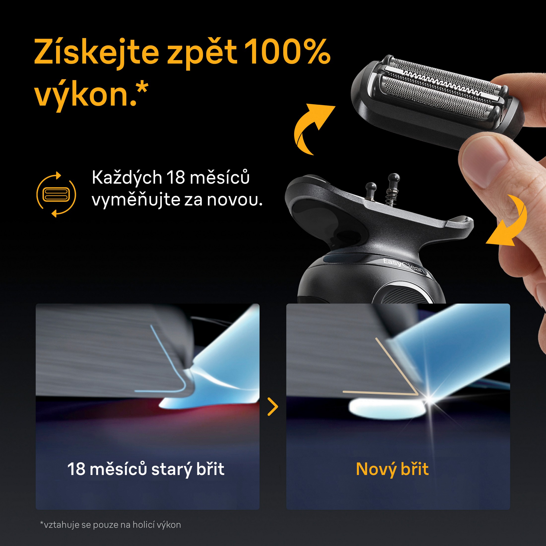 Braun CombiPack 54B náhradní planžeta